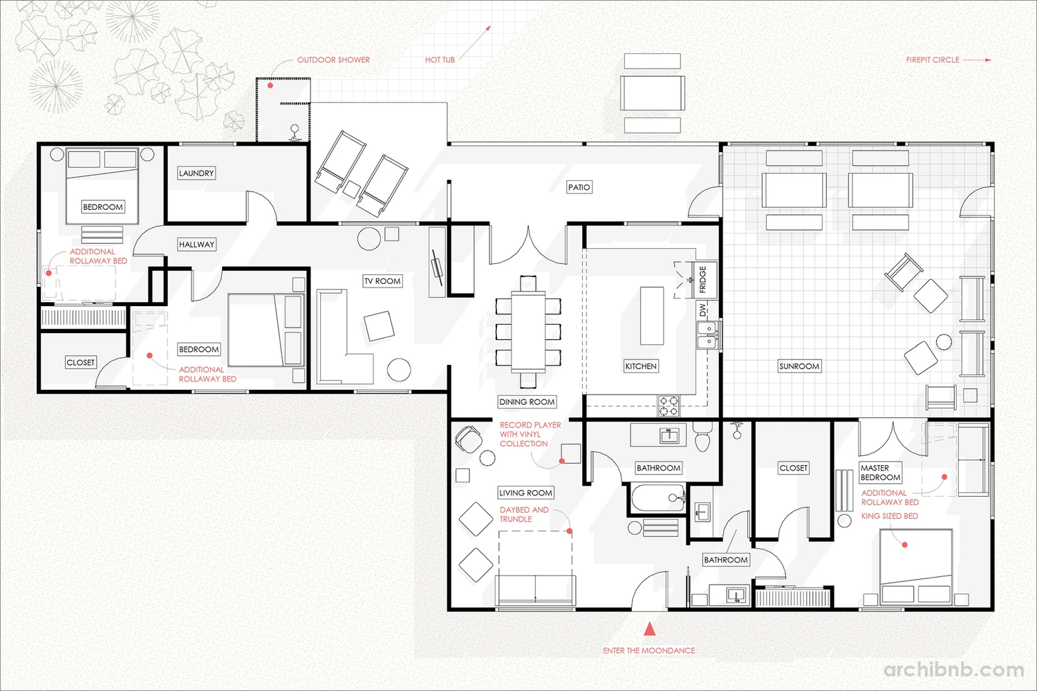 Architectural Planning